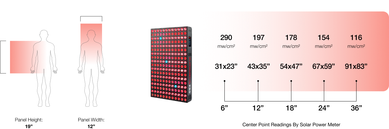 BIOMAX PRO MIDI image
